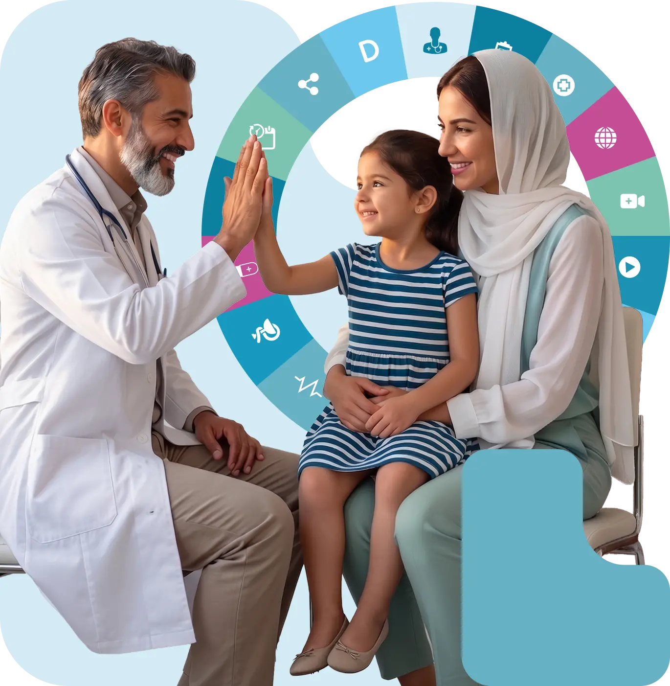 PRENEZ RENDEZ-VOUS EN LIGNE AVEC UN PROFESSIONNEL DE SANTÉ AU MAROC